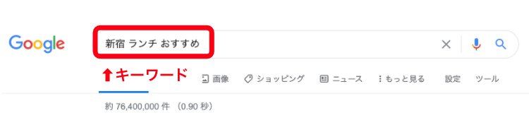 アフィリエイトを勉強できるオススメ本7選 ※有料級