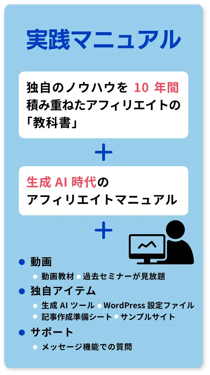 実践マニュアル